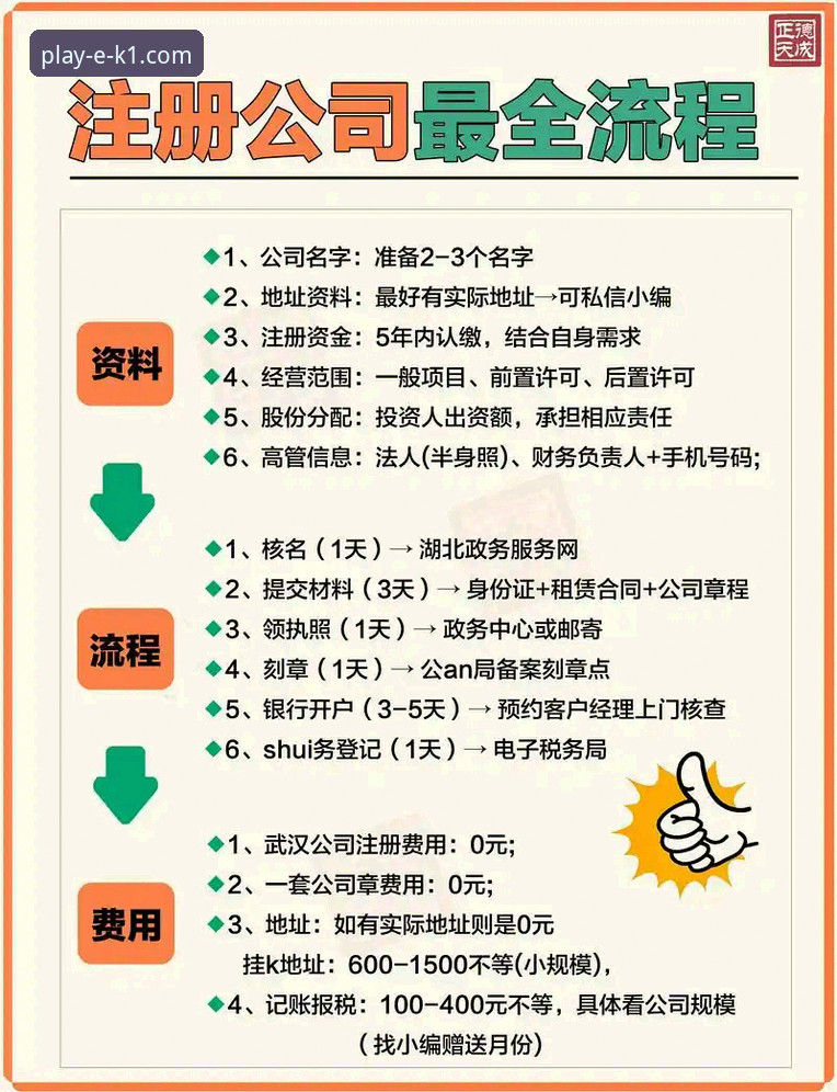 K1娱乐平台官网链接实用指南：从访问到注册的完整教程