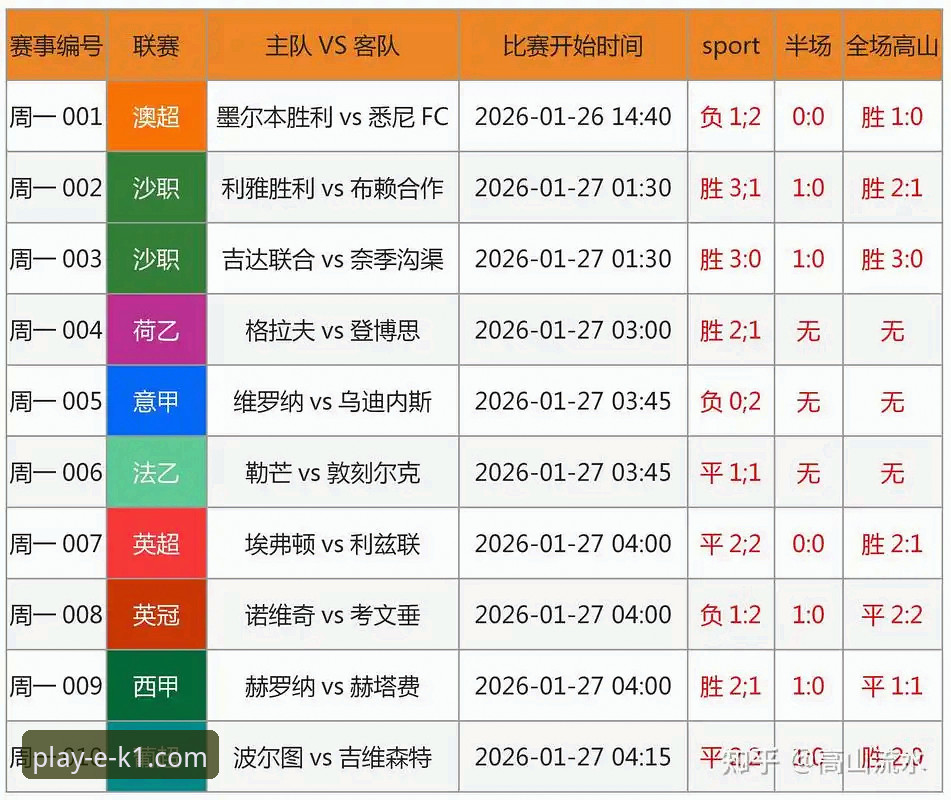 掌握足球管理层决策趋势的实用指南——从奥尔西访谈看未来足球方向