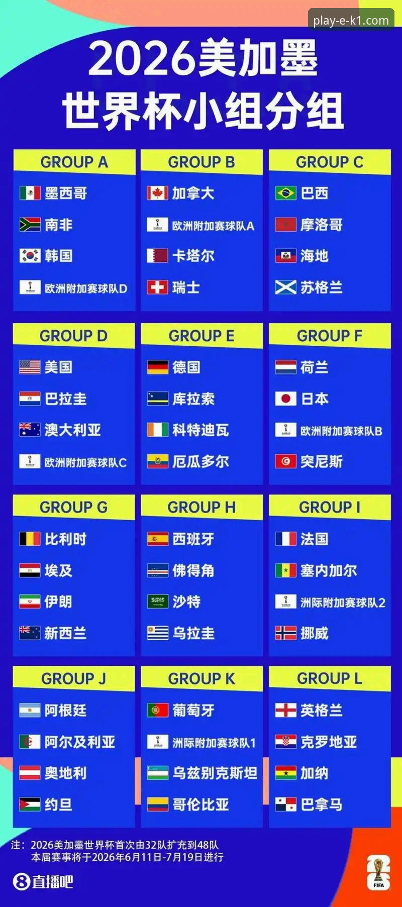 K1娱乐官网安卓版怎么下载 资深用户分享:世界杯排名大洗牌,K1娱乐平台观赛心得与数据解读